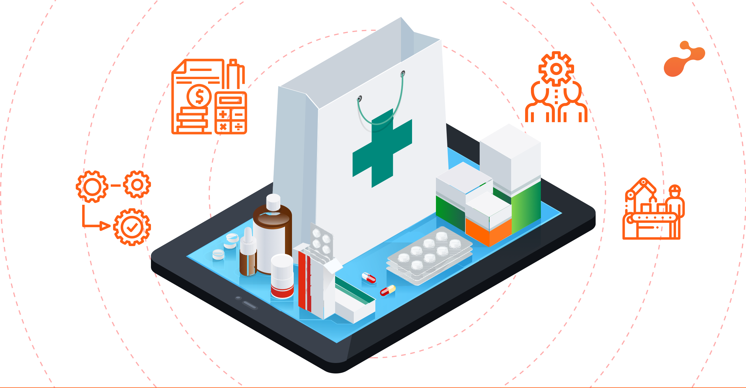 Pharmacy Digital Transformation